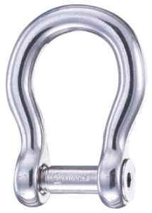 Wichard Alyan pimli omega kilit